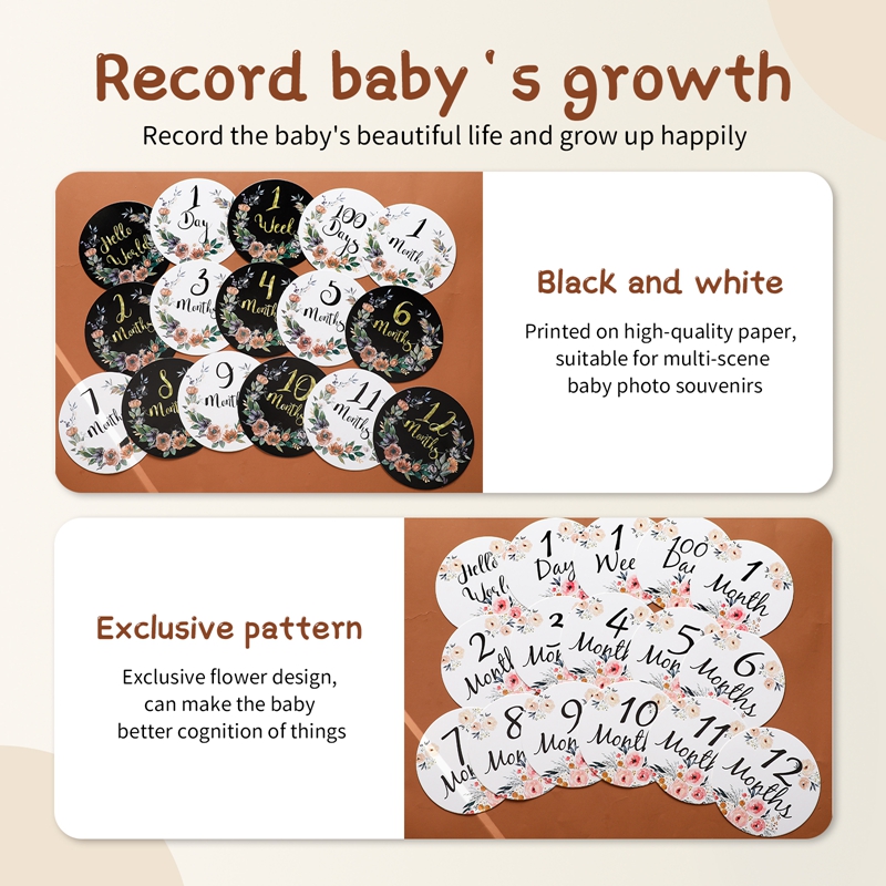 Номер ребенка, веха, ежемесячн – обзор и цена Milestone Card Set