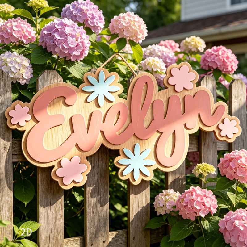 Персонализированная табличка с – обзор и цена Baby Nursery Decorations