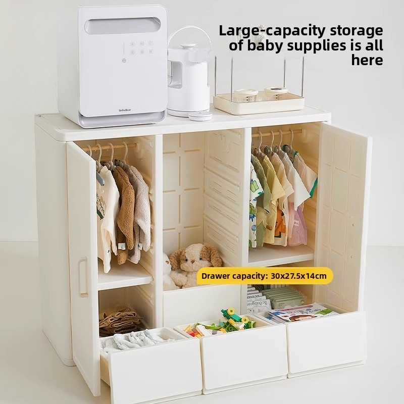 Большой шкаф для хранения дете – обзор и цена Baby Nursery Wardrobe