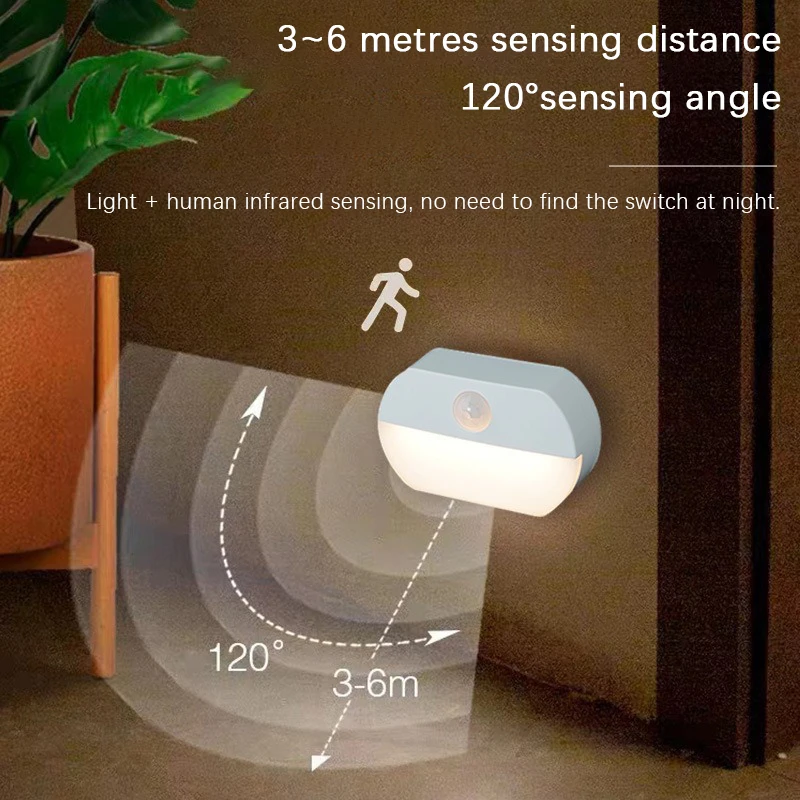 Светодиодные ночные светильник – обзор и цена Baby Nursery Night Light
